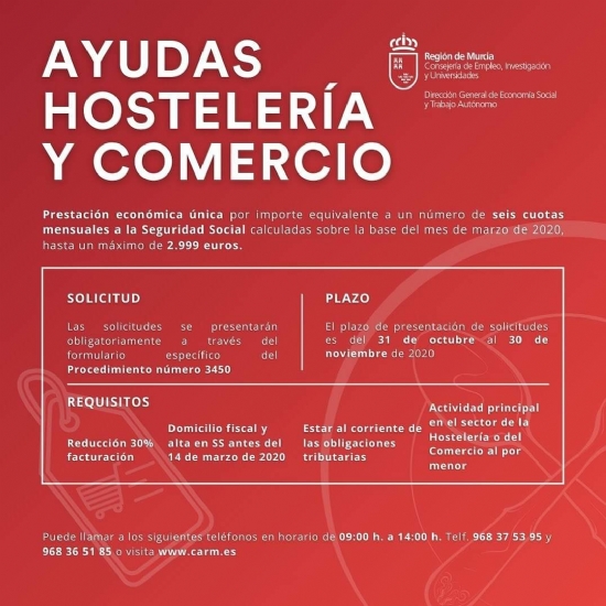 AYUDAS PARA AUTÓNOMOS DE HOSTELERÍA Y COMERCIO CCAA MURCIA