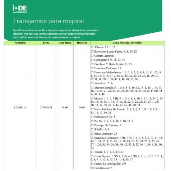 INFORMACIÓN INTERRUPCIÓN SUMINISTRO DE LUZ